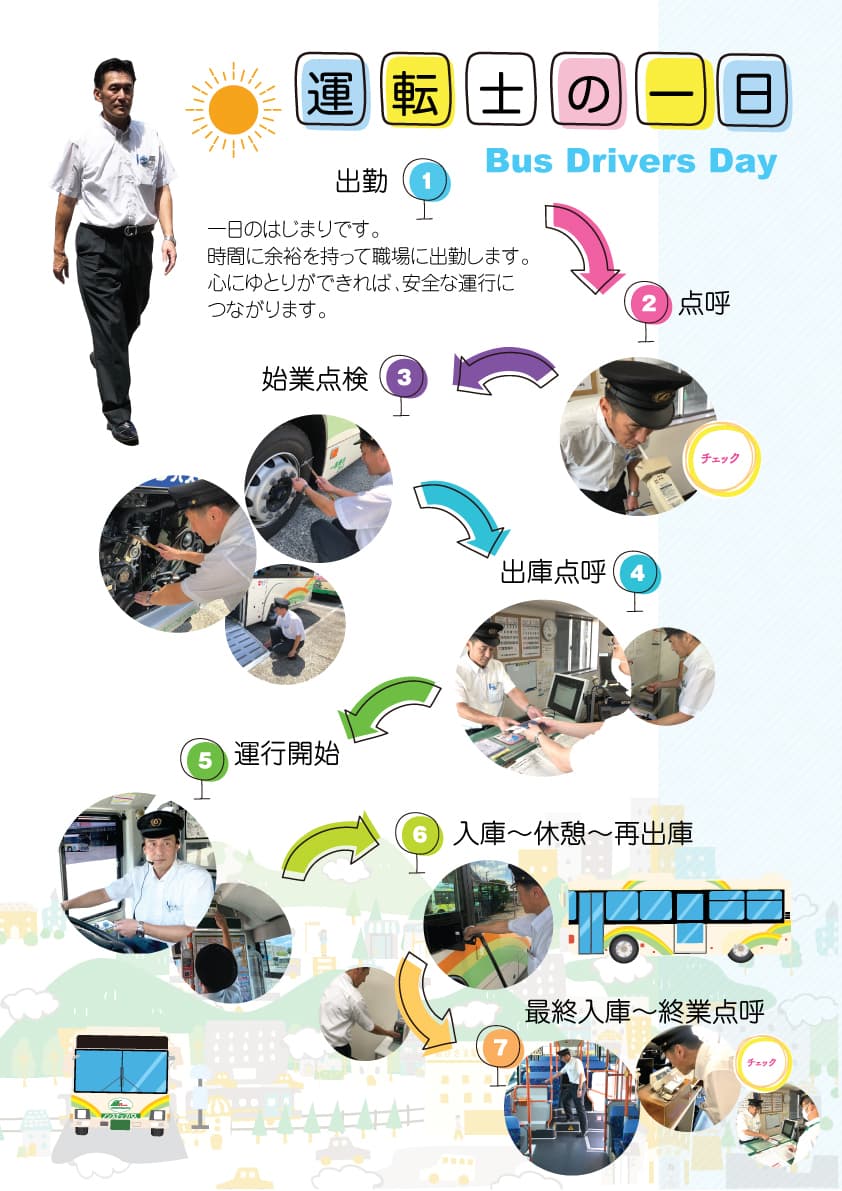 尼崎交通事業振興