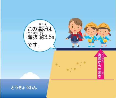 尼崎交通事業振興株式会社